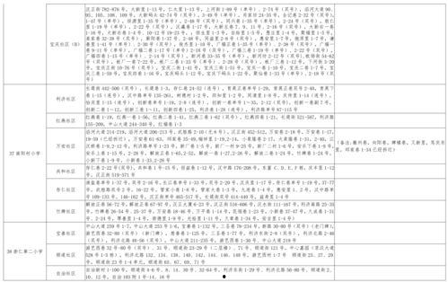 棋魂文字爆料视频大全最新,揭秘围棋世界的神秘面纱 第3张 棋魂文字爆料视频大全最新,揭秘围棋世界的神秘面纱 第3张