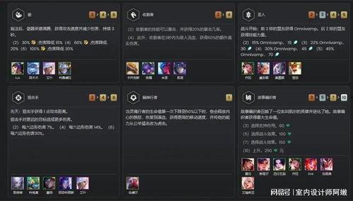 国服s11最新爆料视频,揭秘全新游戏元素与战术革新 第2张 国服s11最新爆料视频,揭秘全新游戏元素与战术革新 第2张