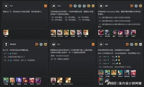 国服s11最新爆料视频,揭秘全新游戏元素与战术革新 第3张 国服s11最新爆料视频,揭秘全新游戏元素与战术革新 第3张