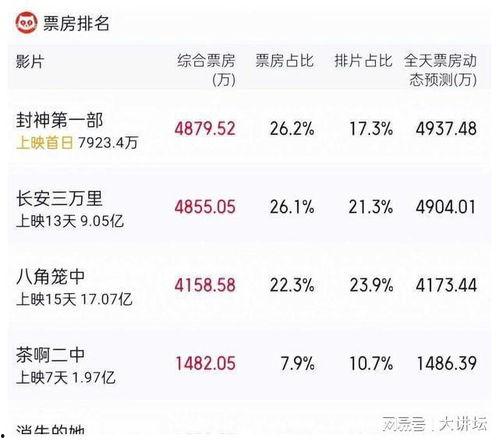 娱乐吃瓜博主起名字大全,跟随吃瓜博主,畅游八卦海洋 第2张 娱乐吃瓜博主起名字大全,跟随吃瓜博主,畅游八卦海洋 第2张