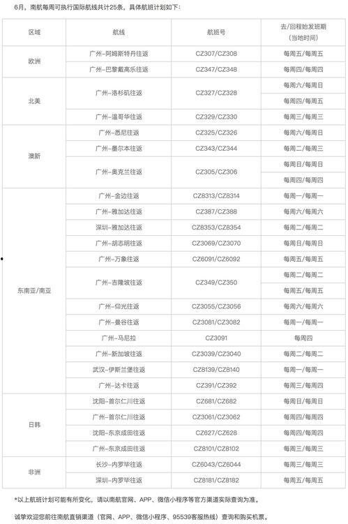 风神最新爆料消息视频大全,揭秘视频大全背后的精彩瞬间