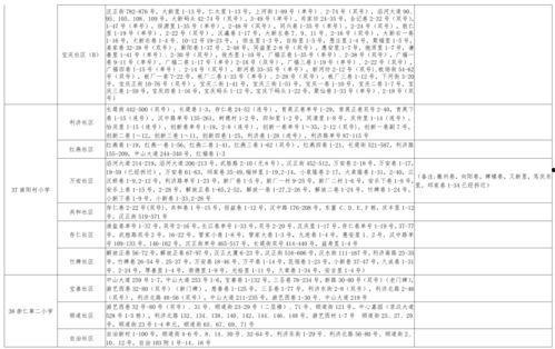 风神最新爆料消息视频大全,揭秘视频大全背后的精彩瞬间 第2张 风神最新爆料消息视频大全,揭秘视频大全背后的精彩瞬间 第2张