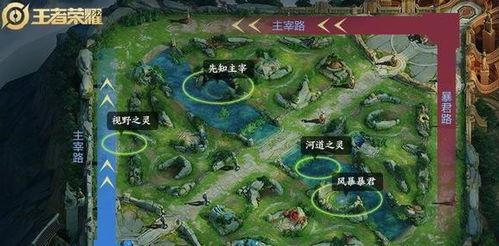 王者地图最新爆料,神秘区域揭秘,战局再起风云 第2张 王者地图最新爆料,神秘区域揭秘,战局再起风云 第2张