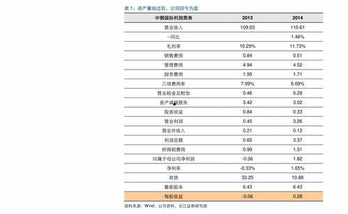 苹果最新爆料价格查询,价格大揭秘,新机型性价比分析 第2张 苹果最新爆料价格查询,价格大揭秘,新机型性价比分析 第2张
