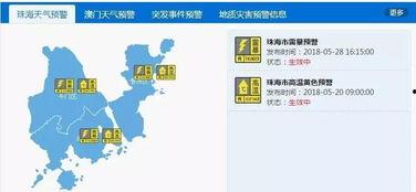 珠海实时天气爆料新闻,市区多处积水,出行请注意安全 第3张 珠海实时天气爆料新闻,市区多处积水,出行请注意安全 第3张