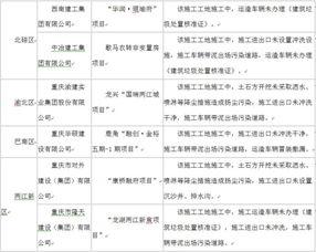 上游新闻全国爆料邮箱,汇聚民意共筑舆论监督桥梁 第3张 上游新闻全国爆料邮箱,汇聚民意共筑舆论监督桥梁 第3张