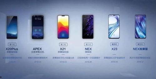 最新爆料变色计时器,科技革新引领未来生活新潮流  第3张