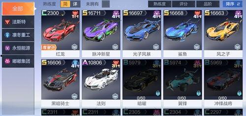 飞车最新赛车爆料视频,揭秘最新赛车爆料视频中的惊世之作 第2张 飞车最新赛车爆料视频,揭秘最新赛车爆料视频中的惊世之作 第2张