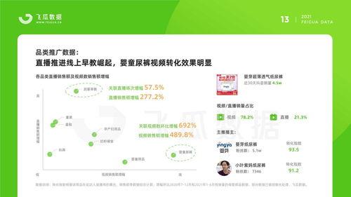 吃瓜爆料2023年最新一期视频,揭秘娱乐圈惊天大事件！  第3张