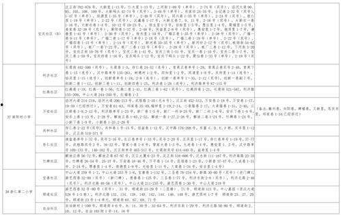南昌黑虎爆料视频大全最新,揭秘背后惊人真相  第2张