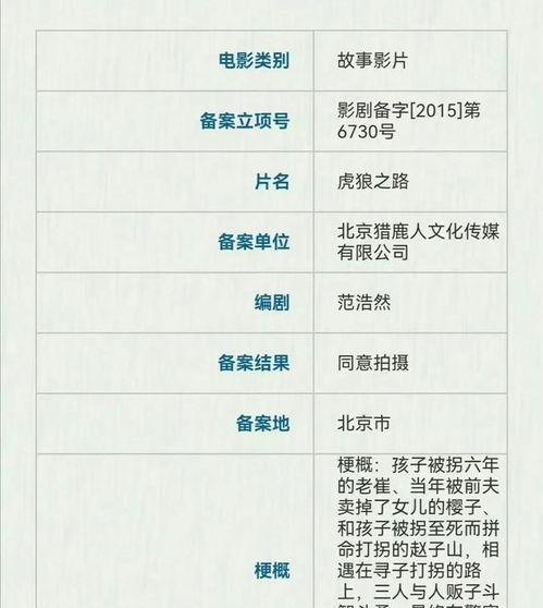 虎狼之路爆料视频,视频爆料背后的惊心动魄
