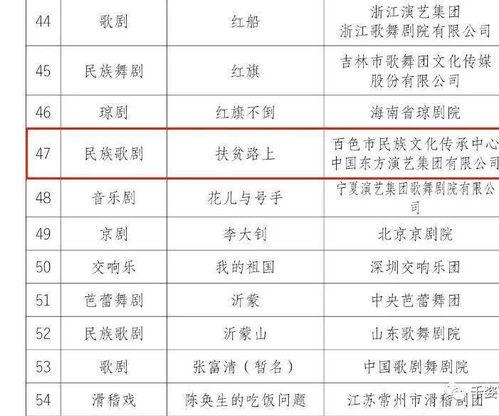 今日热点完整版视频爆料,完整版视频爆料深度解析