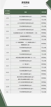 今日爆料礼包怎么领取,轻松获取丰厚奖励  第2张