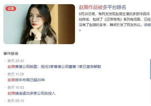 最新明星事件爆料,最新明星事件揭秘  第2张