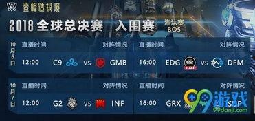 云顶s8爆料视频大龙 第2张 云顶s8爆料视频大龙 第2张